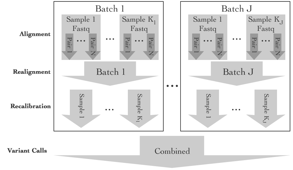 ASAP_Overview_Diagram.png